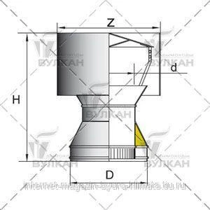 Фото Дефлектор DDH d 250 полированный