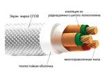 фото Судовой кабель СПОВ
