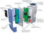 фото Преобразователь частоты Vacon0010-3L-0009-4+DLRU