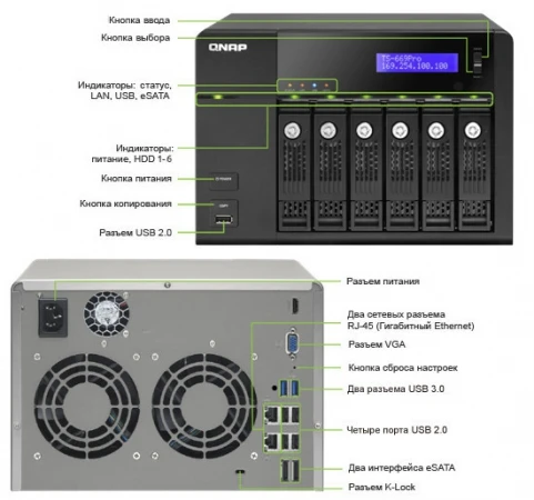 Фото Сетевой RAID-накопитель QNAP TS-653A-4G