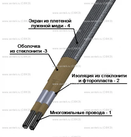 Фото Провод термоэлектродный СФКЭ-ХК 2x1.5