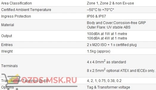 Фото Громкоговоритель MEDC DB20C-2