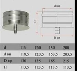 фото Конденсатосборник Дымок d120