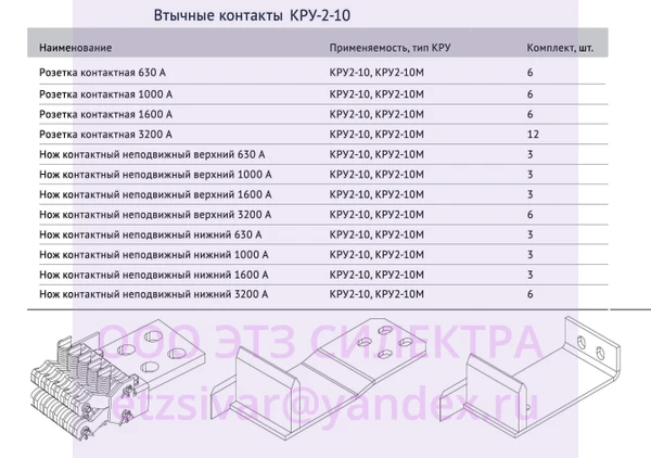 Фото Втычные контакты КРУ-2-10