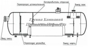 Фото Сепаратор нефтегазовый НГС-6,3м3