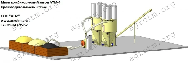 Фото Комплексы по приготовлению рассыпного комбикорма