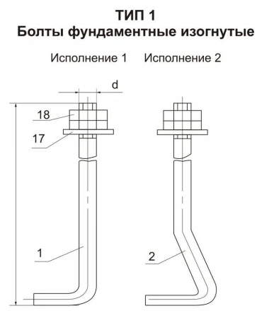 Фото Анкерные болты ГОСТ 24379.1-80 (всех типов и исполнений)