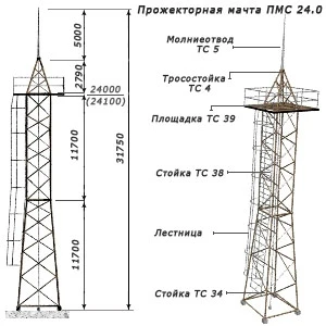 Фото Прожекторная мачта ПМС-24,0