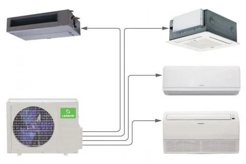 Фото Мультисплит-система Lessar eMagic Inverter LU-2HE14FMA2