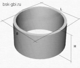 Фото ЖБИ кольцо КС 15-9