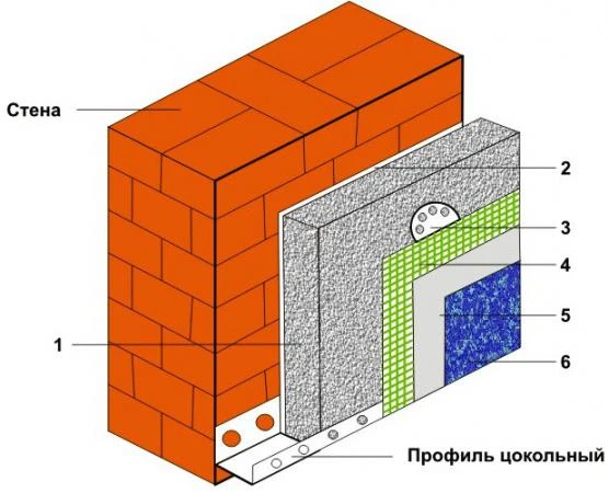 Фото Утепление квартир и домов