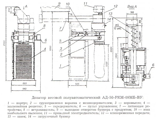 Фото Автоматический дозатор 6.143 АД-50-МЭ