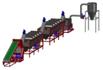 Фото №4 Линия измельчения, мойки и сушки полимеров.