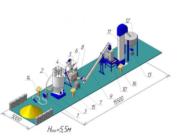 Фото Линия Гранулирования Комбикорма 1 т/ч