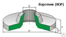 Фото Манжеты пневматические ВОР ГОСТ 6678-53