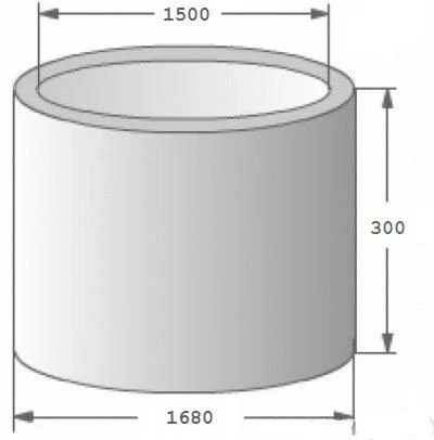 Фото Кольцо железобетонное КС 15.3