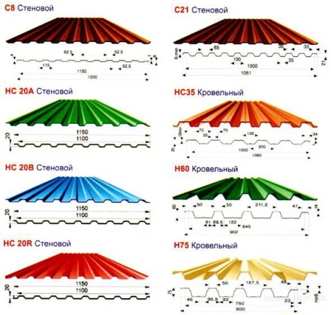 Фото Профнастил С8, СП 20 и т.д.