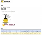 фото Резец дорожный Kennametal RZ25 (RZ4-02P)