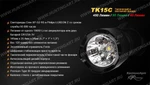 Фото №19 Тактический фонарь Fenix TK15C Cree XP-G2 R5