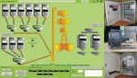 фото Система управления весодозированием в комбикормовой отрасли