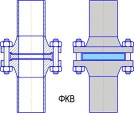 Фото Фланцевые соединения для камерных измерительных диафрагм ФКВ