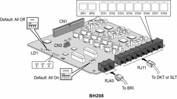 Фото Цифровая телефонная станция iPECS-eMG80 с поддержкой IP eMG80-BH 208.STG