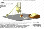 Фото №2 Производство комбикорма, комбикормовой комплекс, комбикормовый завод, рассыпной комбикорм в Краснодаре