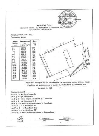 Фото Продаю производственную базу 2га