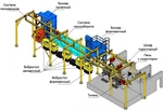 фото Линии литья по газифицируемым моделям