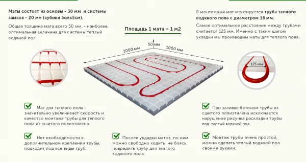 Фото МАТЫ ДЛЯ ВОДЯНЫХ ПОЛОВ 70ММ ПСБ-С 35