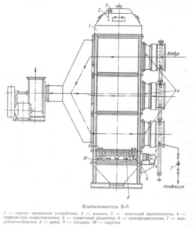 Фото Влагосниматель В-5