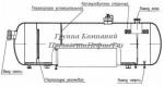 фото Сепаратор нефтегазовый НГС-6,3м3