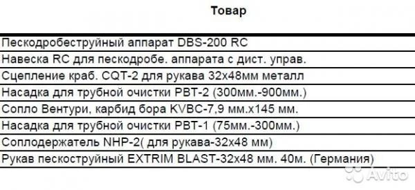 Фото Для восстановления труб оборудование новоеГермания