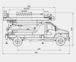 Фото №5 Ямобур БКМ 317 на базе ГАЗ 3308