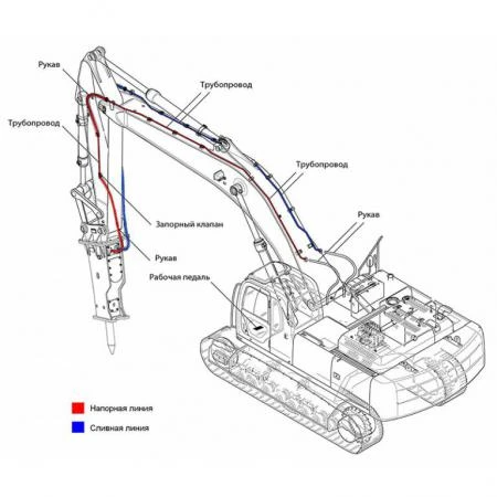 Фото Гидрокомплект объединения потоков на DOOSAN S340LC-V