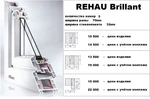 фото Окна ПВХ Rehau Brilliant от компании ОКНА - ОПТИМА