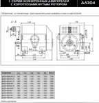 фото Электродвигатели переменного тока с короткозамкнутым ротором серии ДАЗО4