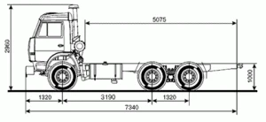 Фото Шасси КАМАЗ-53205