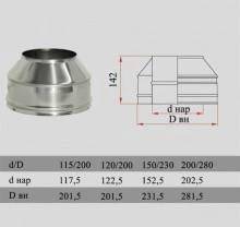 Фото Конус Дымок KFHR d115 DADA