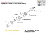 Фото №2 Гидронасос a2fe28, a2fe32, a2fe45, a2fe63, a2fe80, a2fe107, a2fe125, a2fe160.