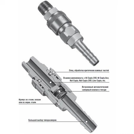 Фото Быстросъемное БРС соединение Hi Cupla гнездо Hi Cupla 600SM SS41 SG