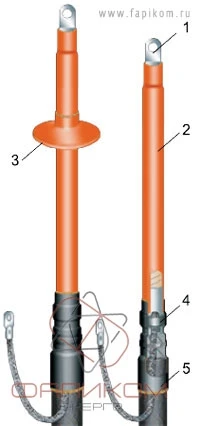 Фото Концевые термоусаживаемые кабельные муфты для одножильных кабелей (ЗАО «Термофит»).