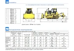 Фото №5 Бульдозер Komatsu D275A