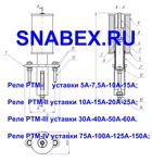 Фото №2 Реле тока РТМ-1,РТМ-2,РТМ-3,РТМ-4