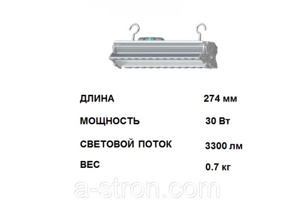 Фото Промышленный светодиодный светильник L-industry 30 Turbine