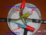 фото Оконцевание и соединение жил проводов и кабелей пайкой.