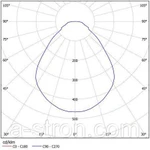 Фото №5 Светильник светодиодный ССВ 41-4500-Ахх (41 Вт) IP20 (универсальный)