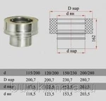 фото Переходник моно-термо Дымок d200 DADA