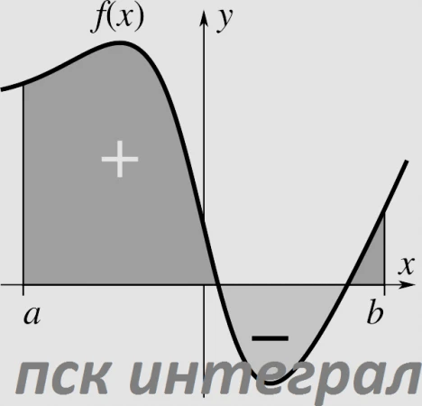 Фото Экспертиза