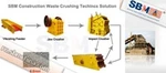 фото SBM - Дробильная техника для строительных отходов